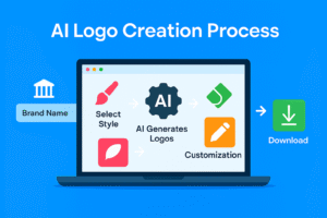 Free AI Logo Generator